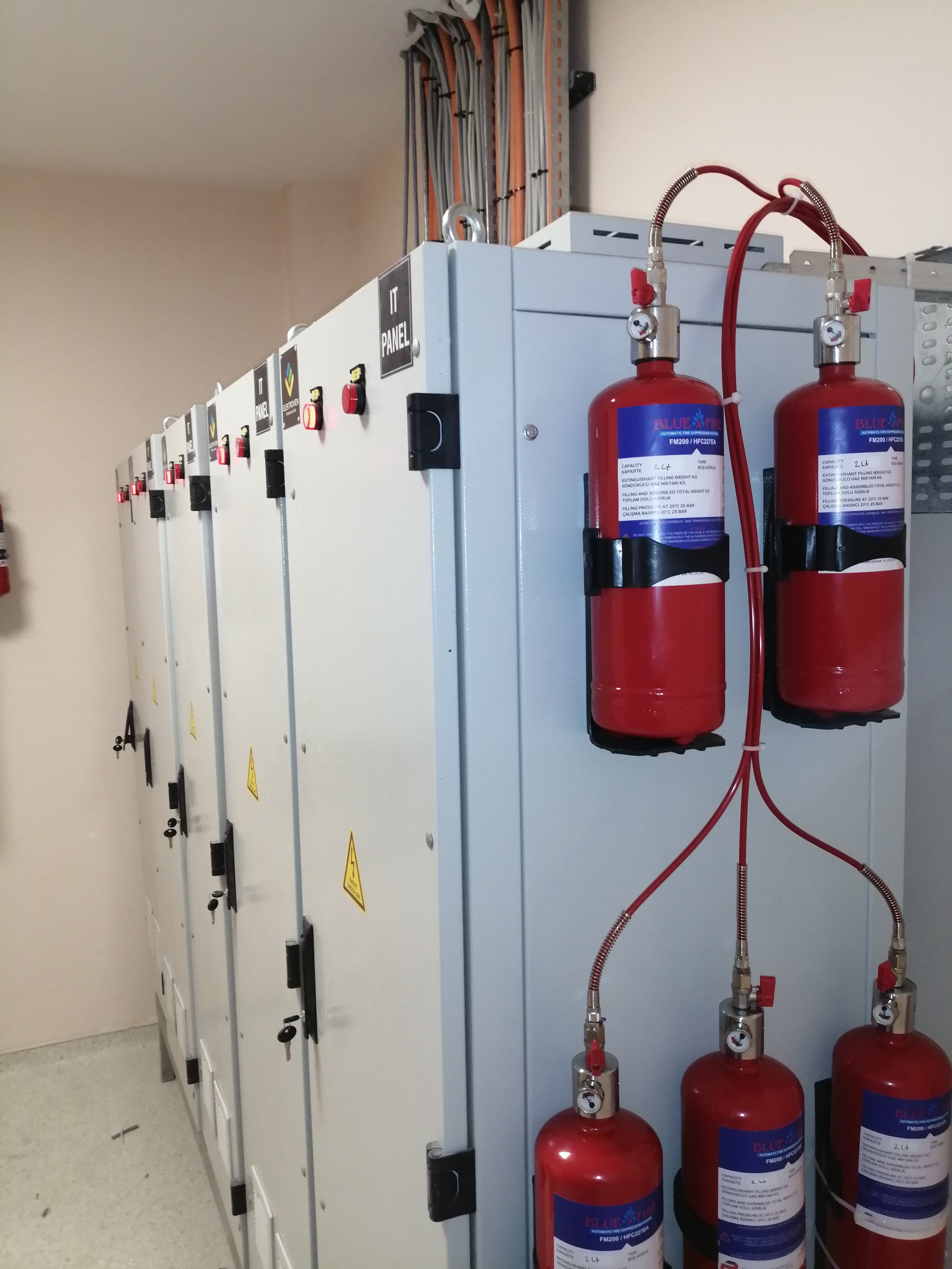 Pano İçi Gazlı Söndürme Sistemleri Hangi Tehlikeleri Önler